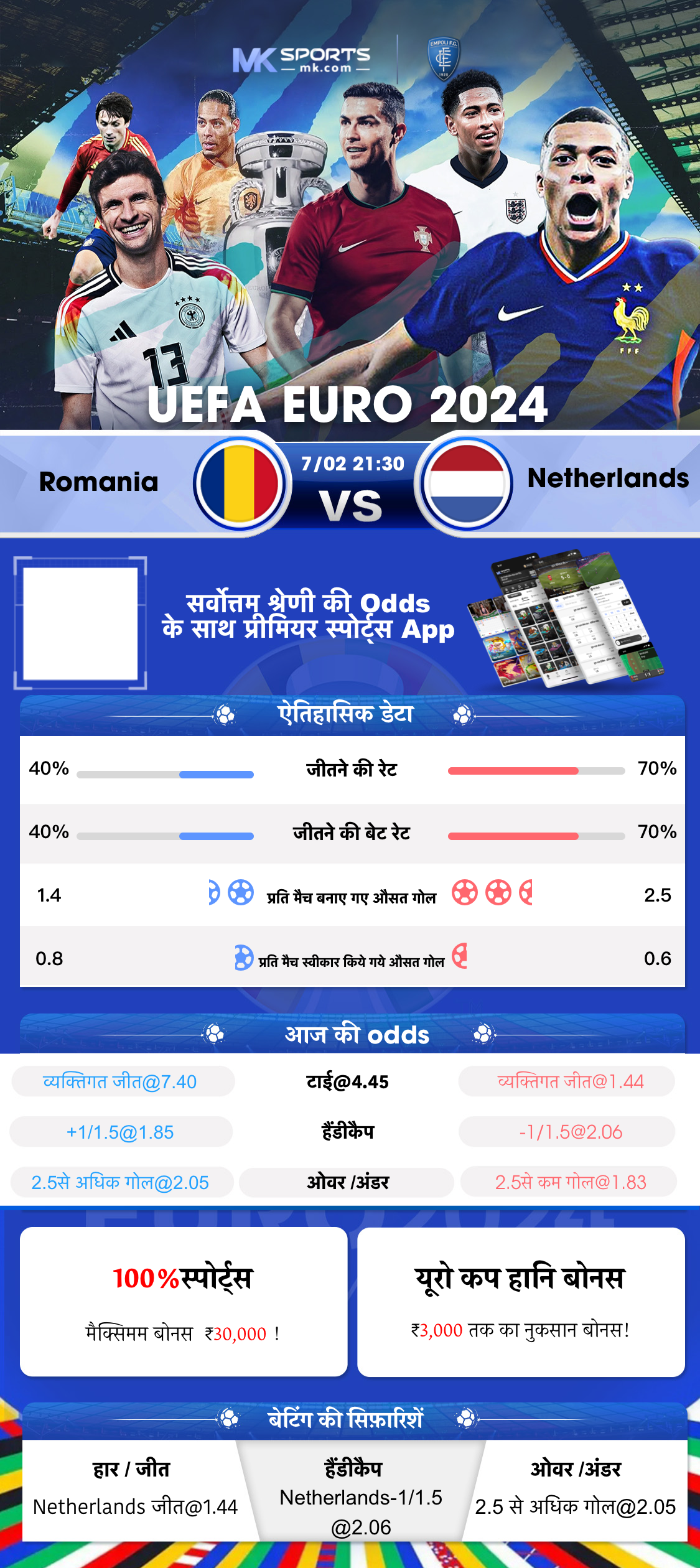 आईपीएल क्रिकेट लाइव स्कोर