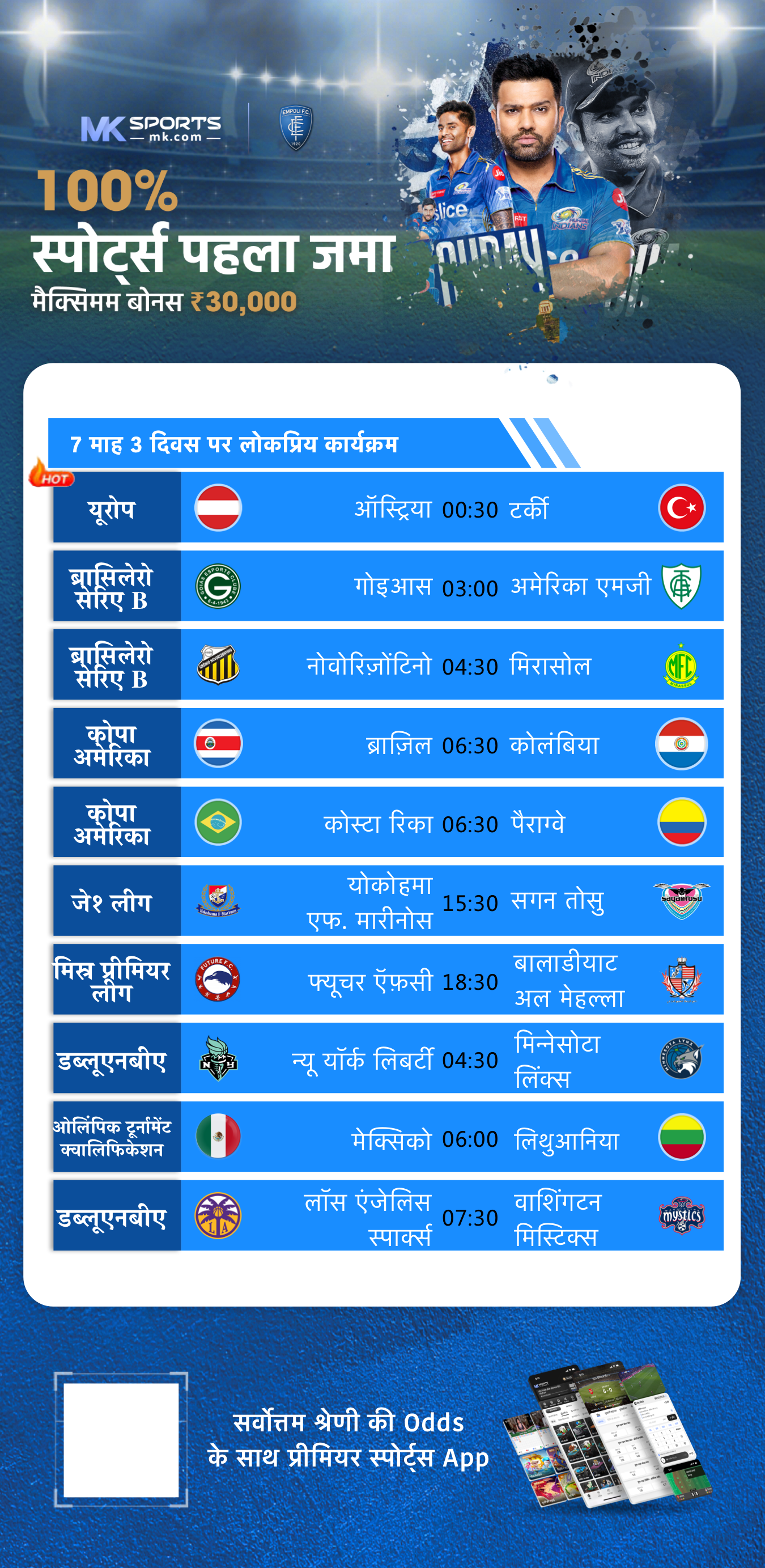 महिला क्रिकेट मैच कब है 2023