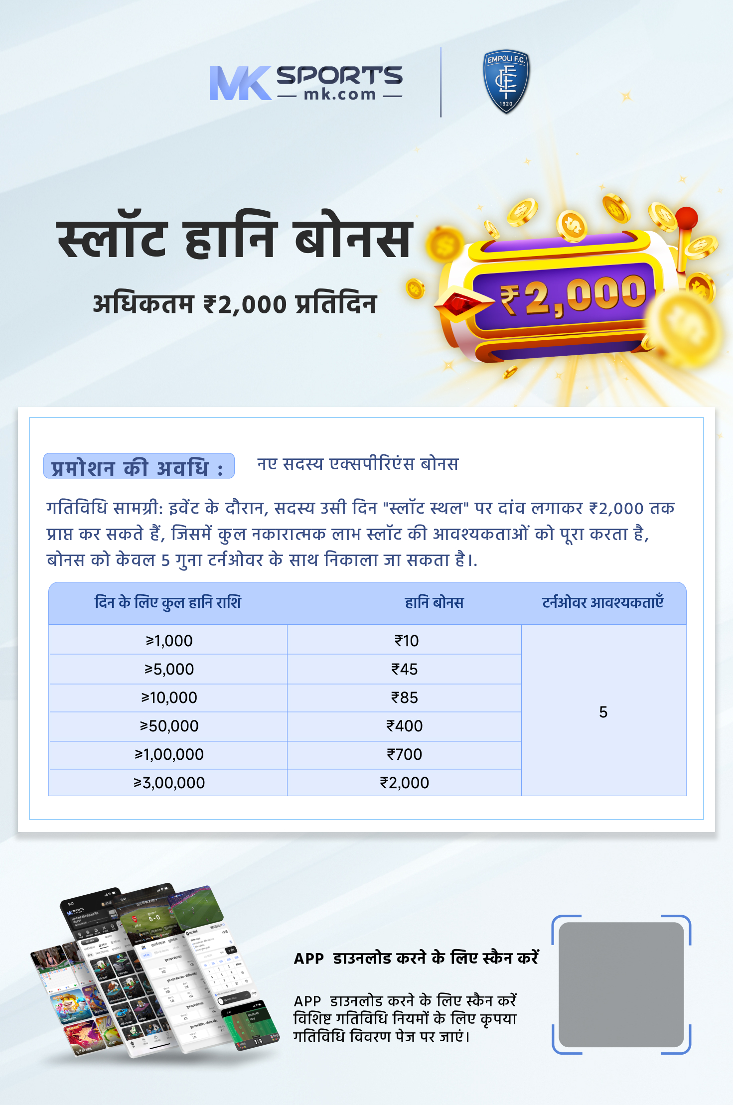 akshaya bhagyakuri result today