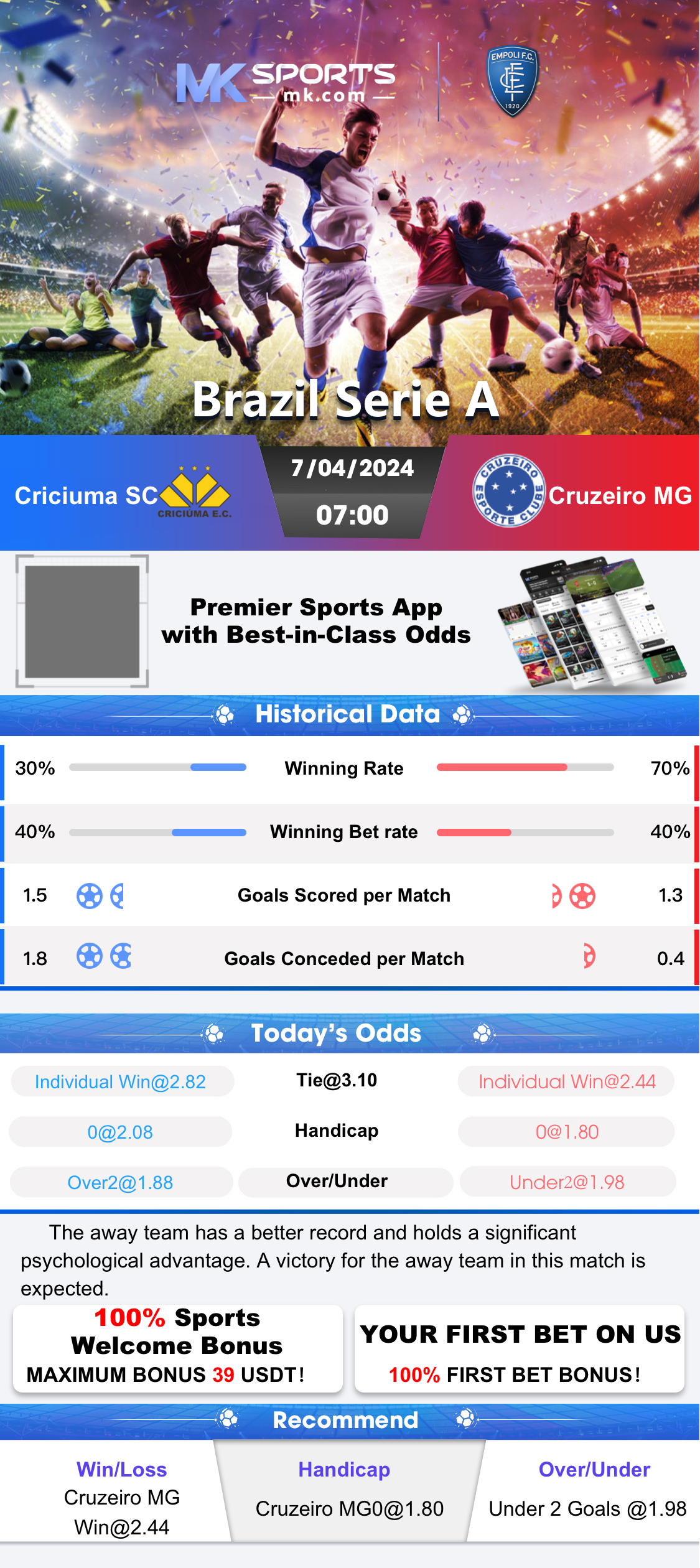 basketball livescore