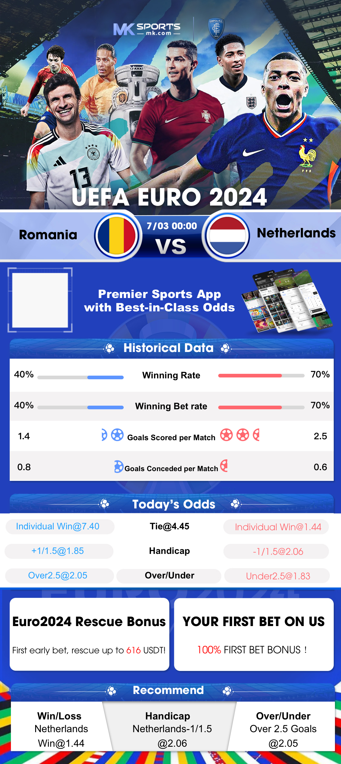 cricket batting app