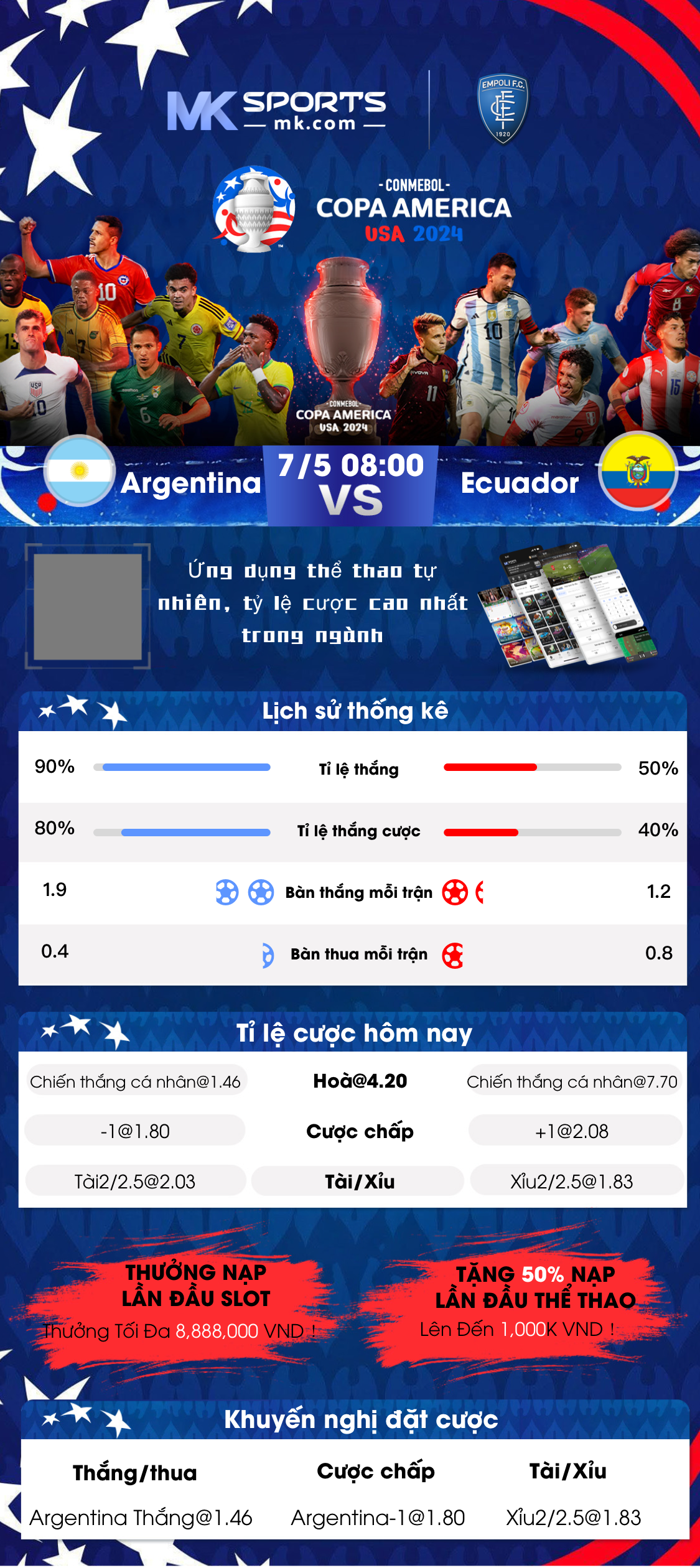 dragon vs tiger prediction tool