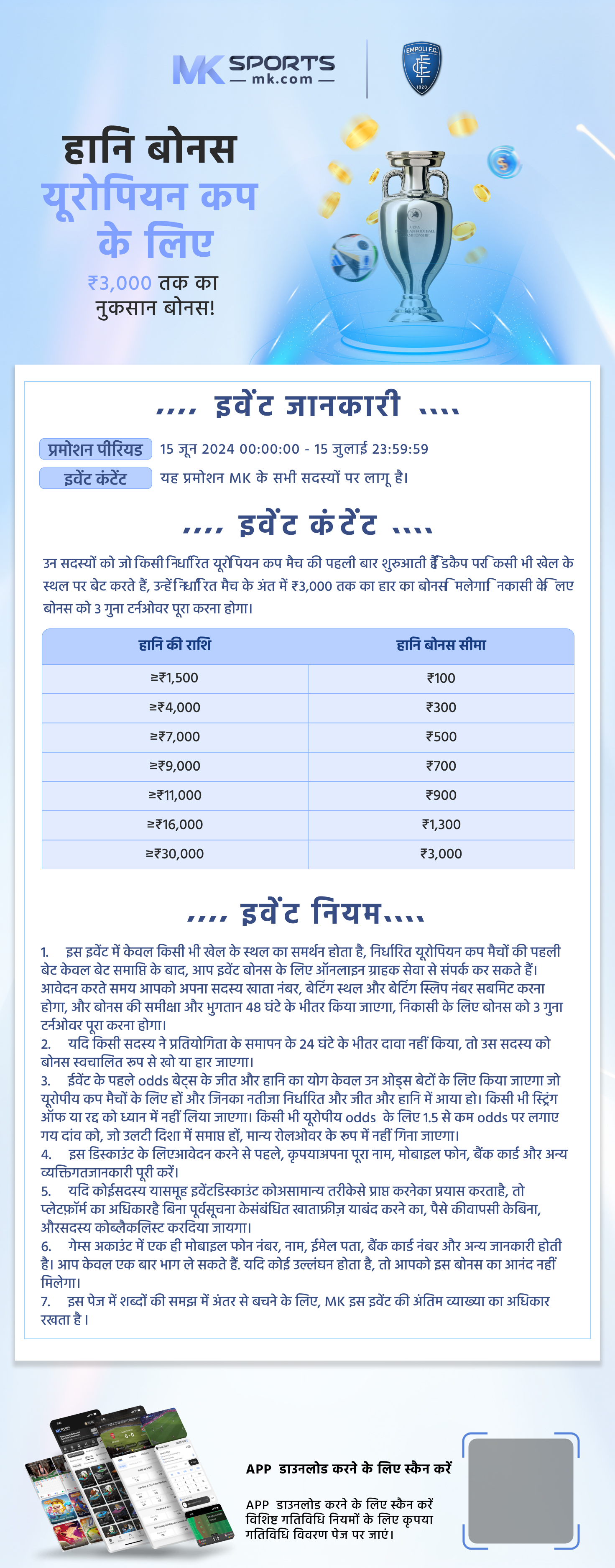 dream11 points calculator