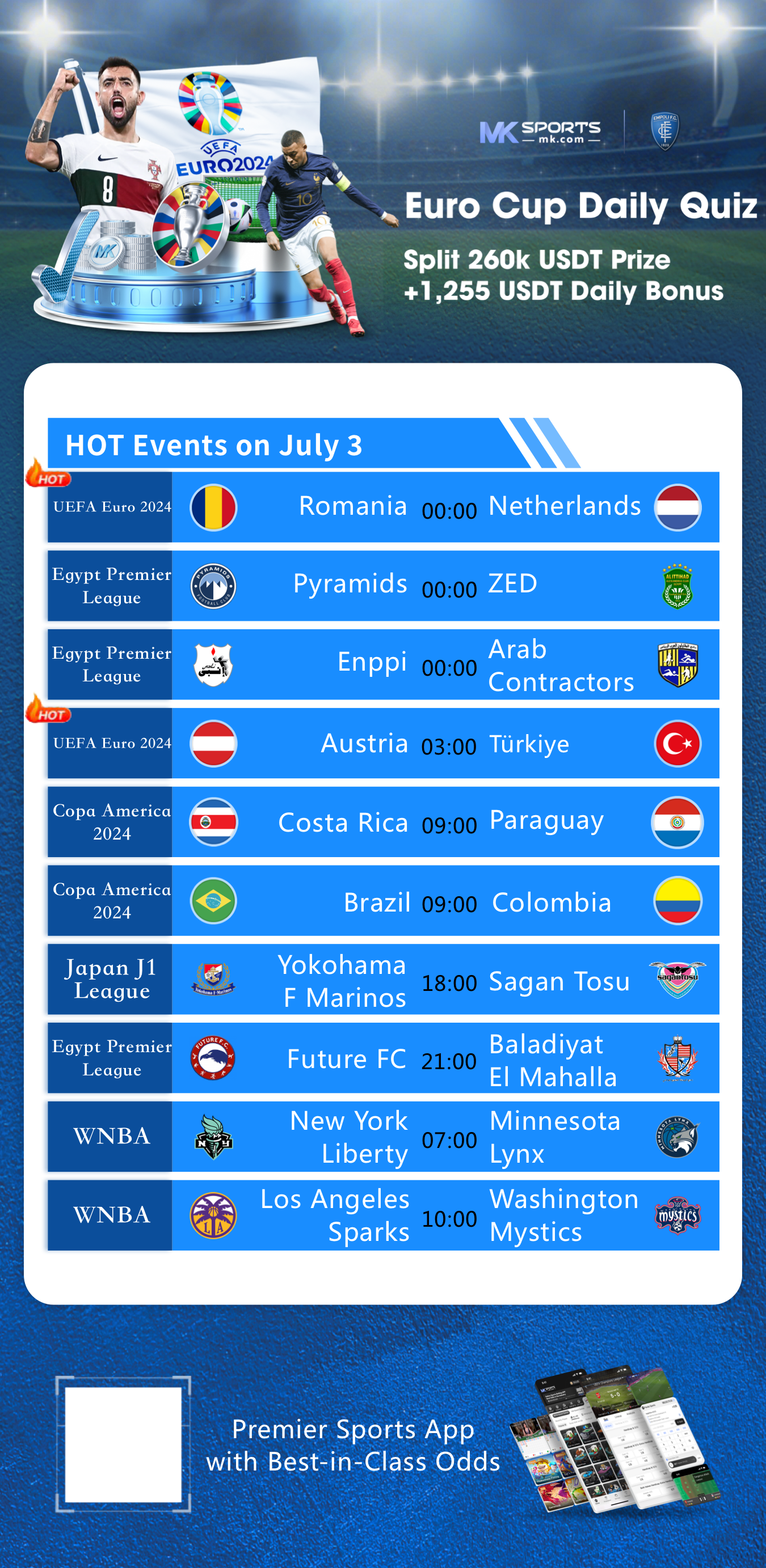 golden open result