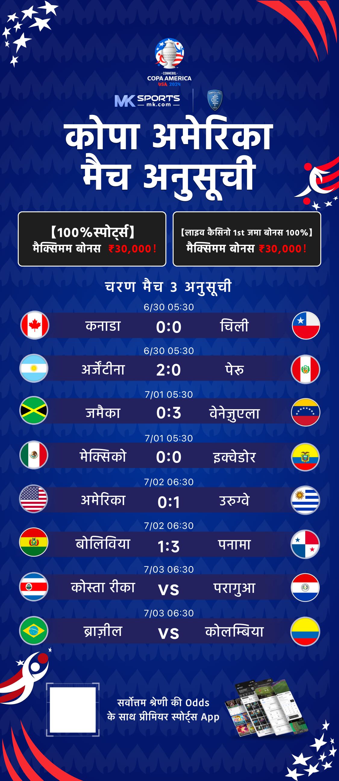 jackpot result machine number chart