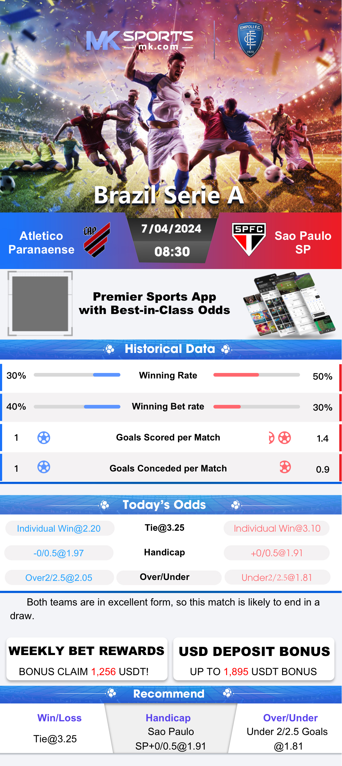 kl monthly results