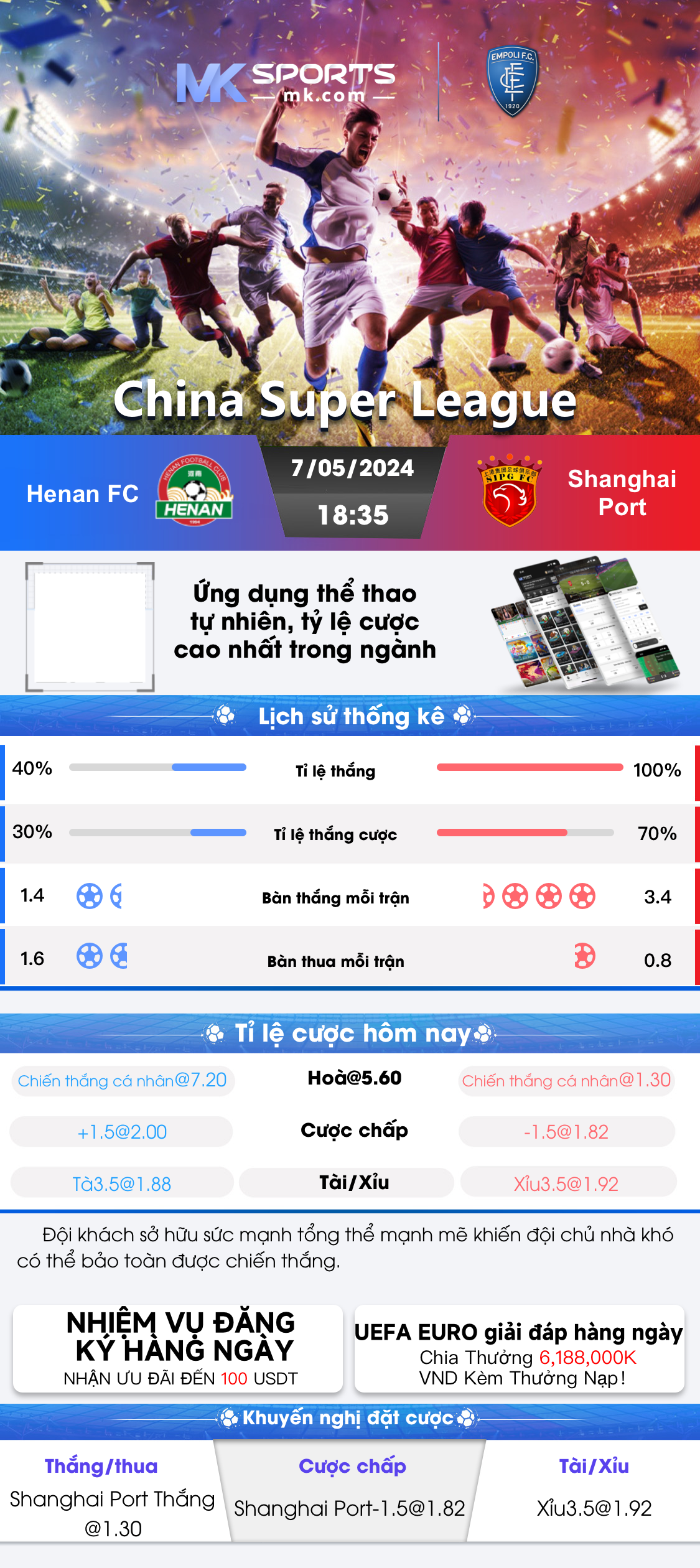 nagaland night result today