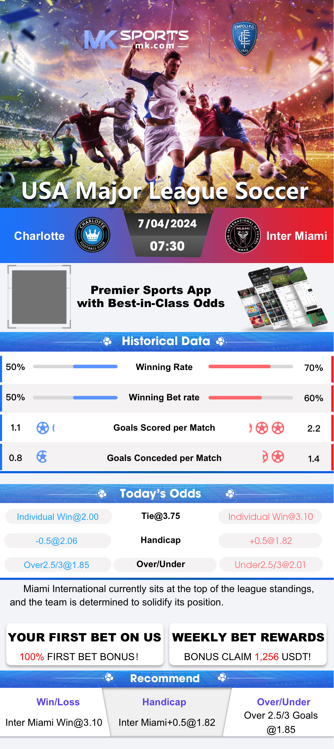 today kl jackpot result